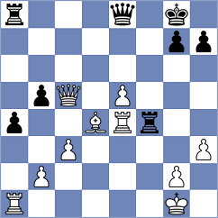 Lau - Yelisieiev (chess.com INT, 2025)