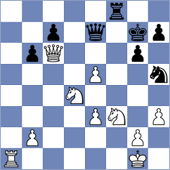 Abreu - Rodrigues (Brazil, 2002)