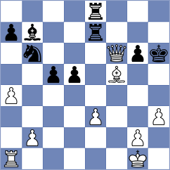 Kolbe - Schaller (Germany, 2000)