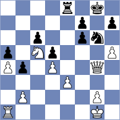 Hajiyev - Baruch (chess.com INT, 2024)