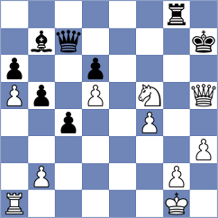 Tomiello - Jin (Chess.com INT, 2020)
