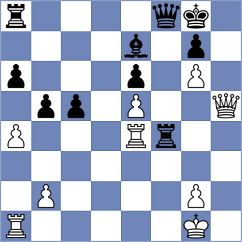 Perske - Bogaudinov (chess.com INT, 2025)