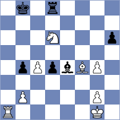 Gazik - Denishev (Chess.com INT, 2020)
