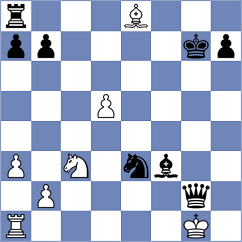 Kotyk - Kislinsky (chess.com INT, 2025)