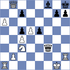 Setumadhav - Ruge (chess.com INT, 2024)