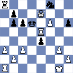 Zacek - Mikolas (Chess.com INT, 2021)