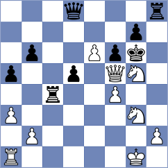 Arias Torio - Sanchez Gonzalez (Asturias, 2000)