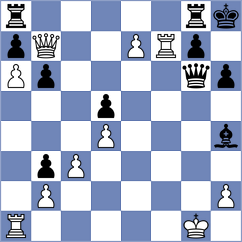 Galiana Fernandez - Melnikov (Chess.com INT, 2020)