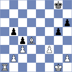 Pasti - Sohal (chess.com INT, 2022)