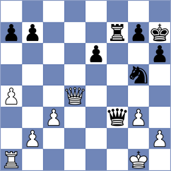 Garcia Almaguer - Wieczorek (chess.com INT, 2024)