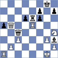 Aitbayev - Ankit Ray (Doha QAT, 2024)