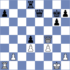 Gutierrez - Orozco (Barranquilla, 1995)