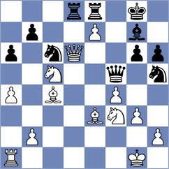 Sargsyan - Redzisz (Chess.com INT, 2021)