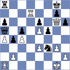 Kanakaris - Passen (chess.com INT, 2023)