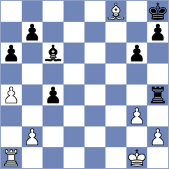 Makarov - Gavilan Diaz (Chess.com INT, 2020)
