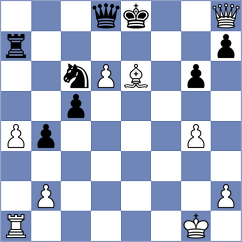 Yakubboev - Demidov (Chess.com INT, 2019)