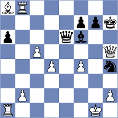 Martinez Ramirez - Jiganchine (chess.com INT, 2023)