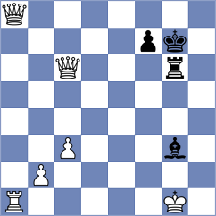 Sarkar - Wanyama (chess.com INT, 2025)