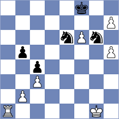 Goltsev - Baturin-Vinogradov (chess.com INT, 2025)