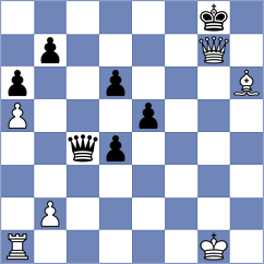 Rangel - Karaev (chess.com INT, 2022)