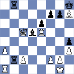 Sjugirov - Khoroshev (chess.com INT, 2022)
