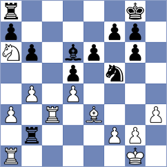 Leukhin - Terentiev (Nizhnij Novgorod, 2008)