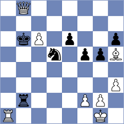 Liyanage - Mehdi (Chess.com INT, 2020)