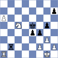 Sydoryka - Gerbelli Neto (chess.com INT, 2024)