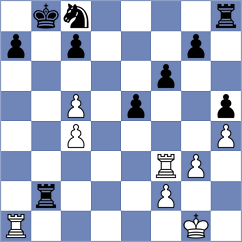 Dahlgren - Balkum (chess.com INT, 2022)