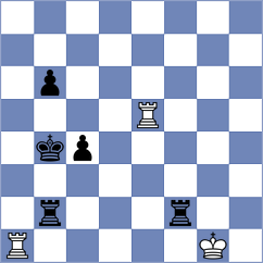 Szczap - Lubbe (Syke, 2004)
