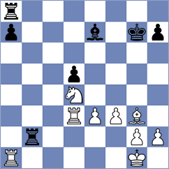 Mitrabha - Zong (chess.com INT, 2023)