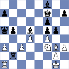 Samaganova - Novik (chess.com INT, 2023)