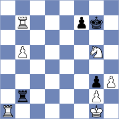 Dicen - Bartakke (chess.com INT, 2025)