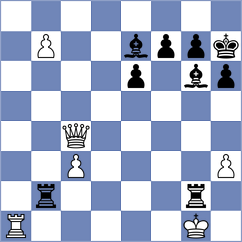 Romero Ruscalleda - Dabrowski (chess.com INT, 2025)
