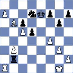 Coppola - Neustroev (chess.com INT, 2025)