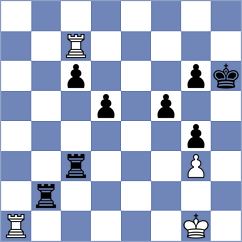 Toniutti - Supatashvili (chess.com INT, 2022)