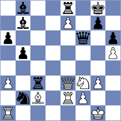 So - Caruana (chess.com INT, 2021)