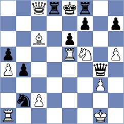 Jimenez Almeida - Shahil (chess.com INT, 2023)