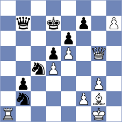 Ianocichin - Ther (chess.com INT, 2025)