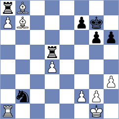Reshetnikov - Harris (chess.com INT, 2024)