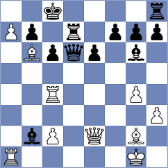 Srinath - Alahakoon (chess.com INT, 2023)