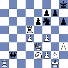 Sarkar - Seifert (Chess.com INT, 2021)