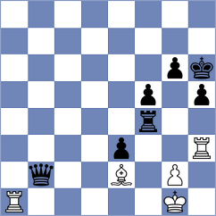 Akhmet - Sameh Mohamed (Almaty KAZ, 2024)