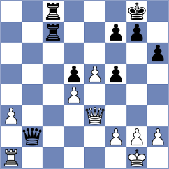 Drescher - Brandt (Marburg, 2000)