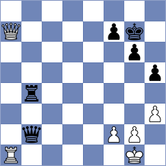 Asenov - Vachev (Sofia, 2012)