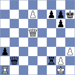 Przybylski - Esipenko (chess.com INT, 2023)