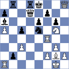 Shestakov - Shuvalov (Cherepovets, 2001)