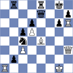 George Samir - Akhmetov (Doha QAT, 2024)