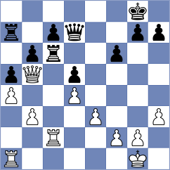 Sauer - Longar (Baunatal, 1996)