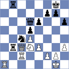 Ohler - Shuvalov (chess.com INT, 2025)